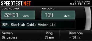 This was the result of my test on Speedtest.net for the Starhub Home Broadband